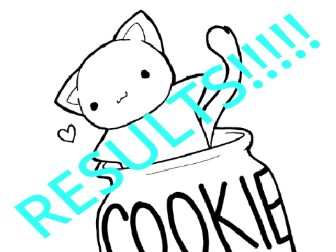 -Closed- Kawaii Coloring Contest!! 