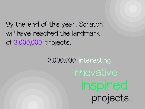 Reaching 3,000,000