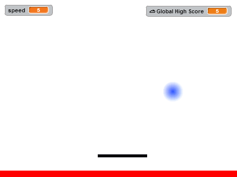 Increasingly Difficult Pong