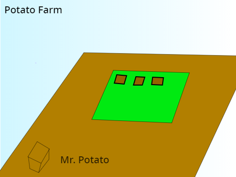 Mr. Potato Adventures <<Platformer>>