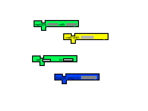 block ideas