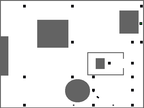 way points test