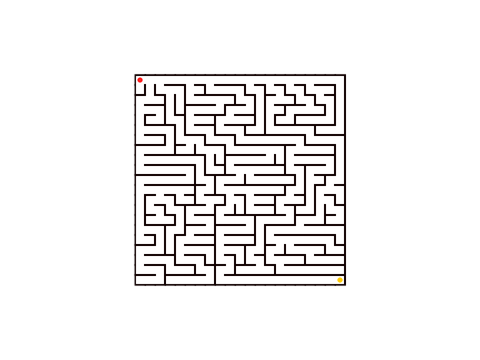 Random Maze Generator