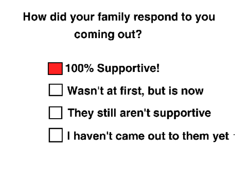 Lgbtq+ Survey! {CLOSED} remix