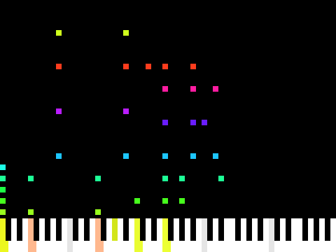 Piano Simulator