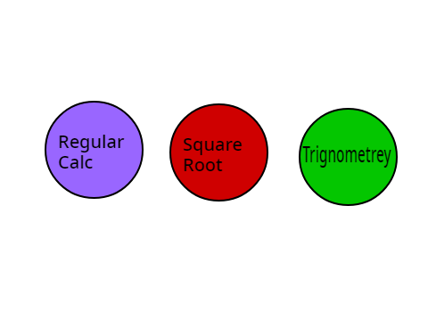 CALC