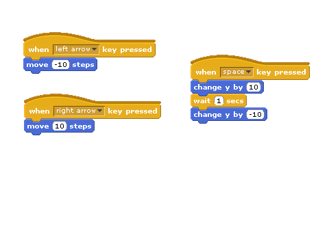 movement engine