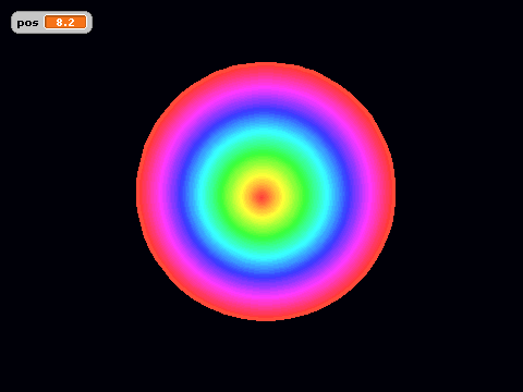 Circle script