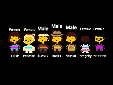 What I think The Seven Humans Look Like