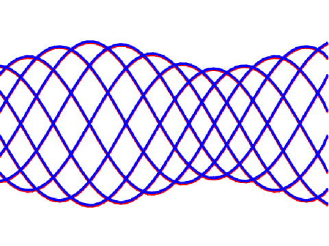 Waves ( Test )