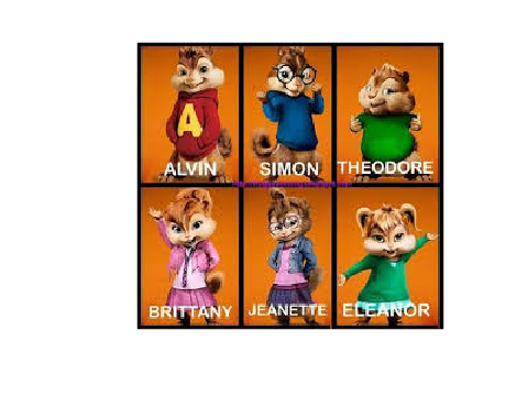 Who is your favorite chipmunk character!