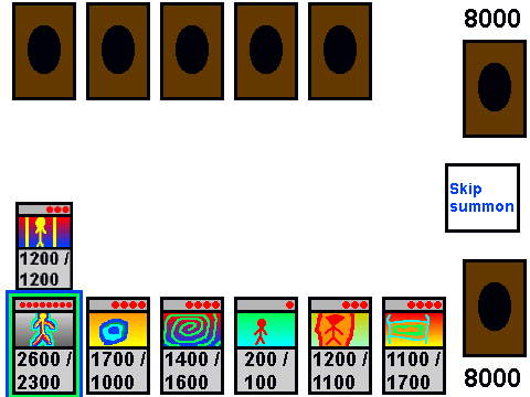Yugioh test