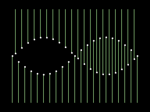 Waves