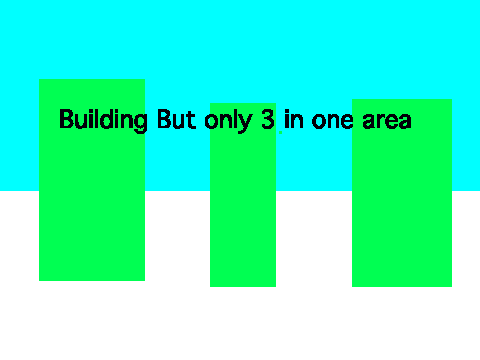 Collaboration Template