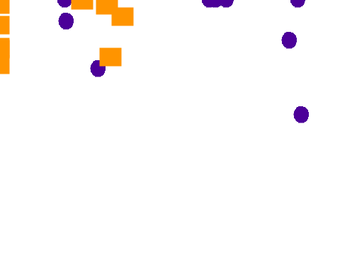6K 17sheik.u Orange Square Purple Circle
