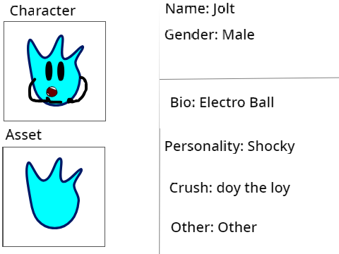 BFBFN 0b: Recommending Sign ups remix