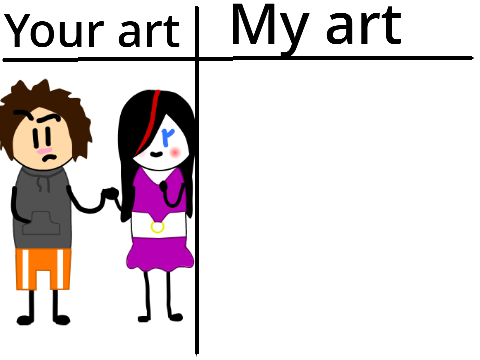 Ill draw your oc UwU remix