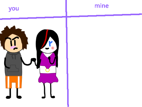 I'll draw your oc in my style. remix