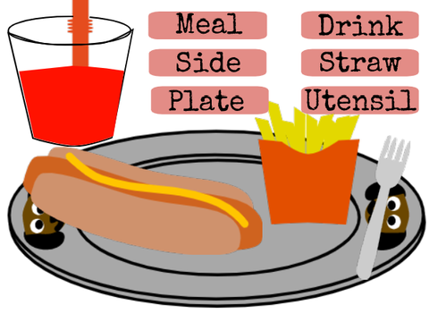 Meal Maker