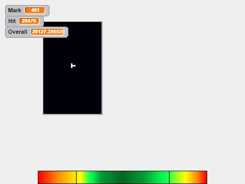 Dimentions2