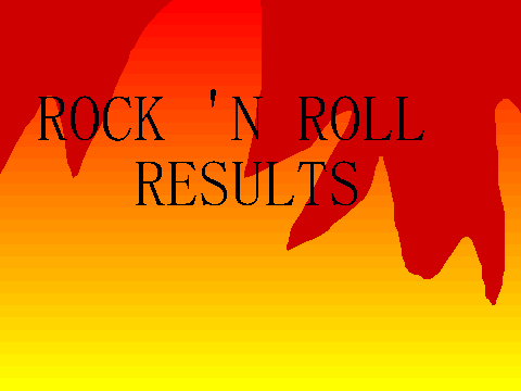Rock 'n roll results