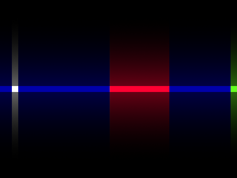 Dimension 