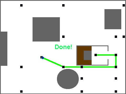 way points AI