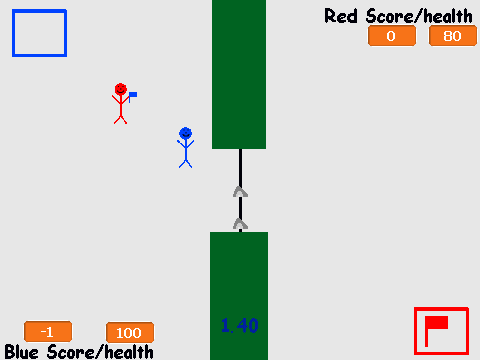 capture the FLag  v5