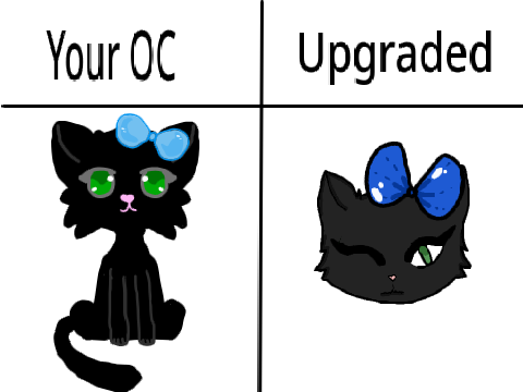 My OC please upgrade it! - rubykitten3 remix