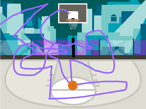Basketball Practice #2