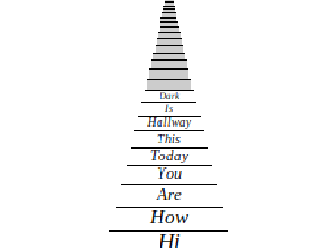 I have no ideas and I don't feel like doing art or animation rn so here's a thing I did in math 