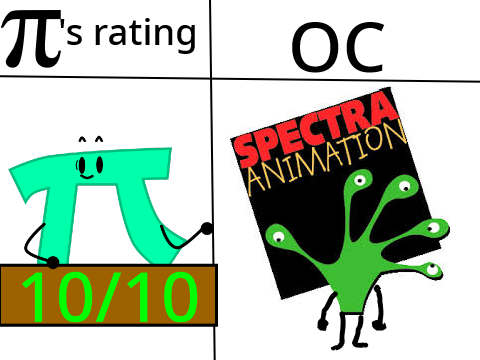 OMG 10!