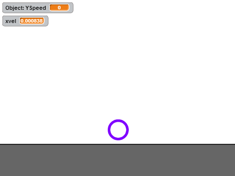 Gravity {Byte Upgrade}
