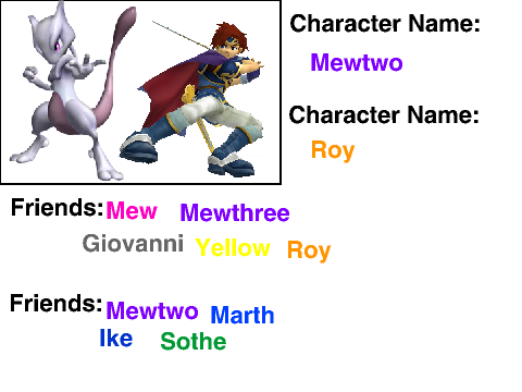 Super Smash Bros RP Entry Sheet remix