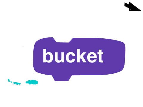 Ice bucket challenge