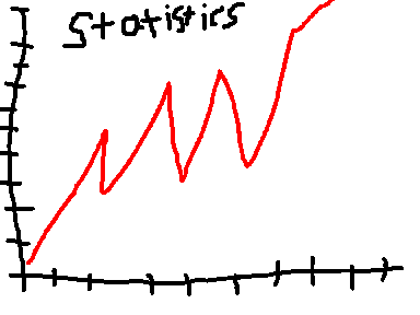 The statistics of Fransidium