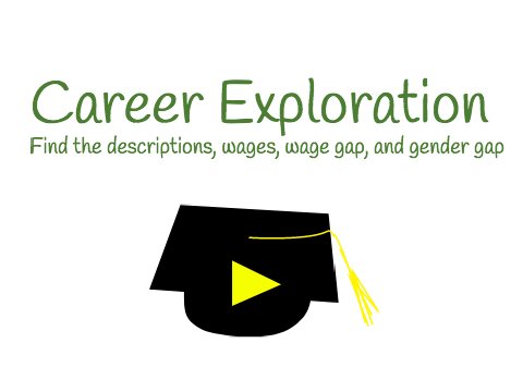 Career Exploration