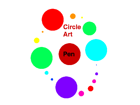 Circle Art