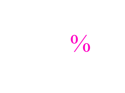 love calculator(joke)