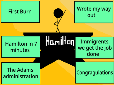 Hamilton mixtape (and other) songs!!