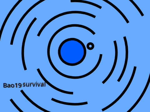 Survival (Hardest game) (Working)