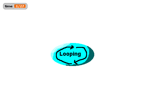 My 3rd song-1st music loop