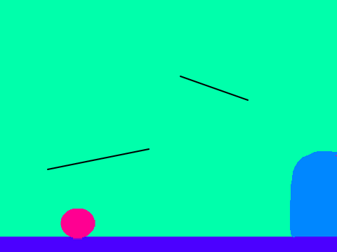Platformer game