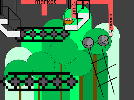 fruit factory