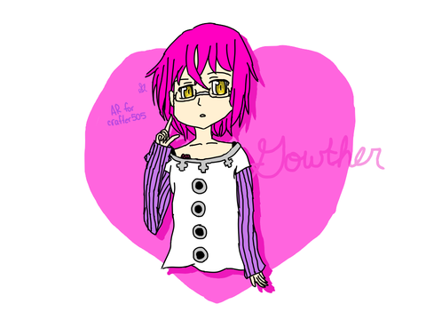 ~* Completed ARs *~