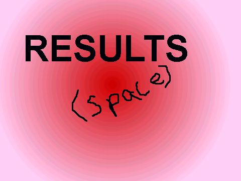 results of friends coloring contest!