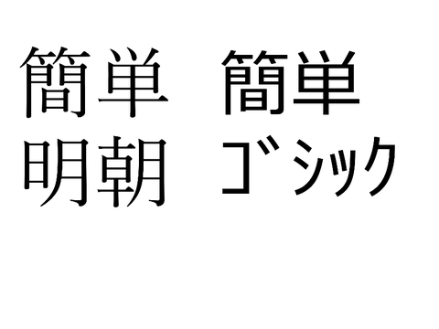 明朝体