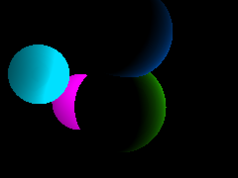 3D Raytracer