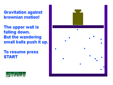 Brownian motion vs gravity