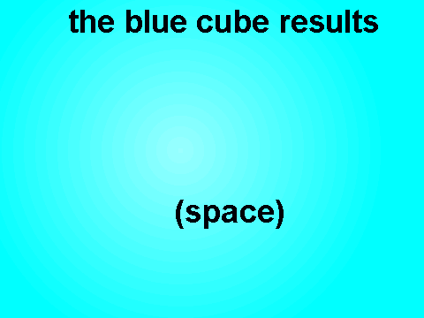 Blue cube 2 boss contest  results